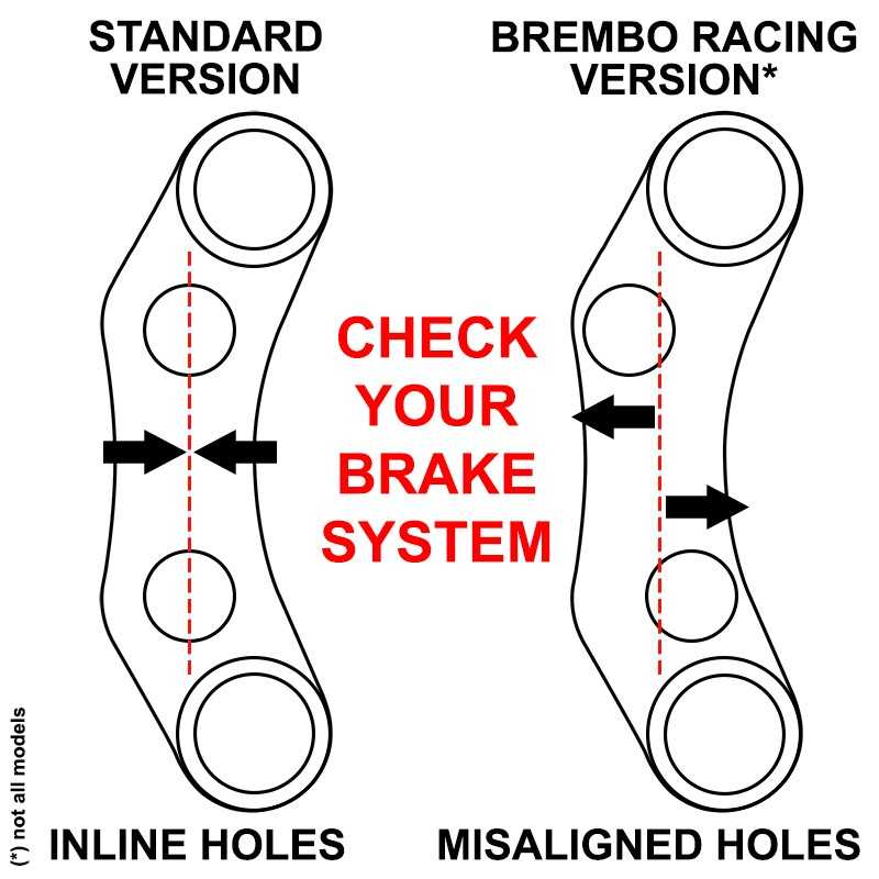 pulsantiera-destra-per-kawasaki-ninja-400-pompa-brembo-racing (1)